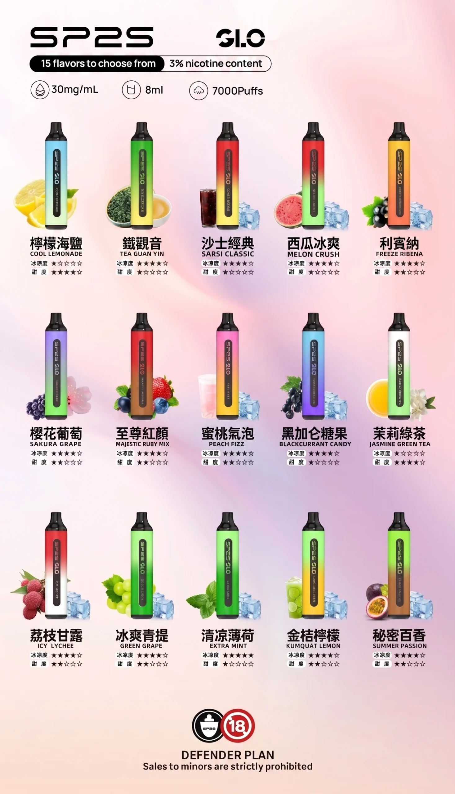 SP2S Superspot M 一次性電子煙 7000口 8ML 黑加侖糖果