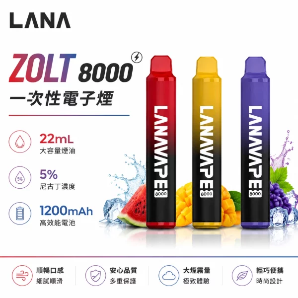 LANA ZOLT 8000口拋棄式電子煙 15ml油倉 1.2Ω網狀芯 Type-C充電