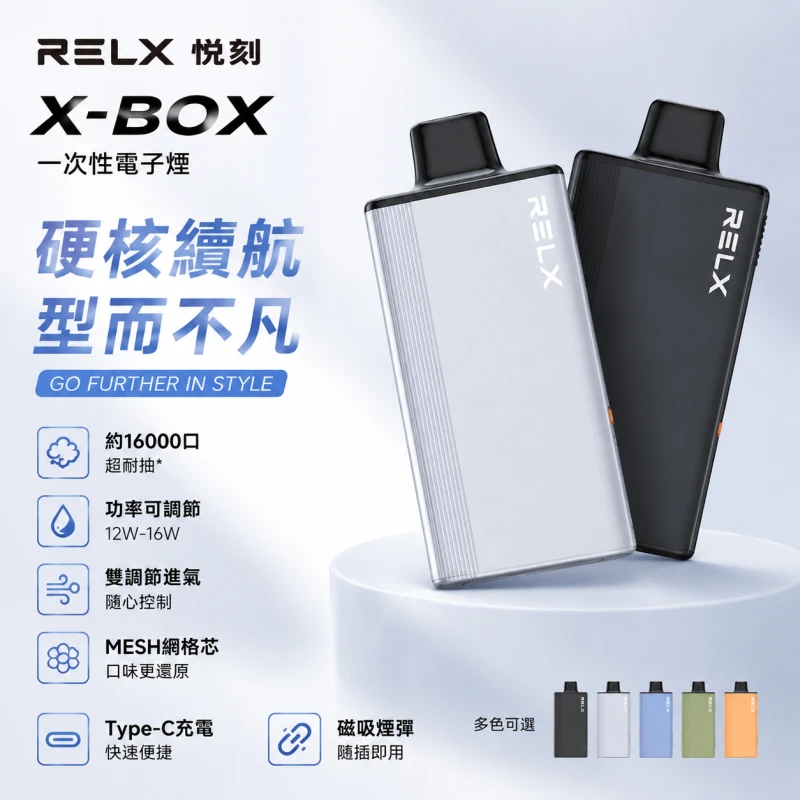 RELX X-BOX 16000口換彈式電子煙 主機套裝 Mesh霧化 Type-C快充